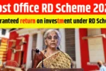 Post Office RD Scheme 2025